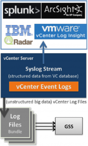 vmworld-16-048