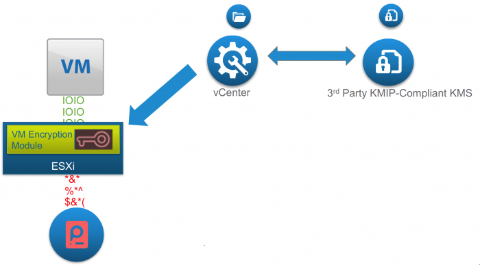 vmworld-16-050