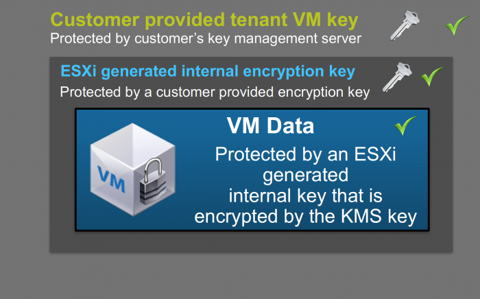 vmworld-16-056