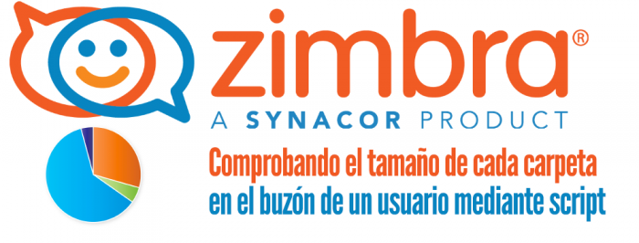 zimbra-quota
