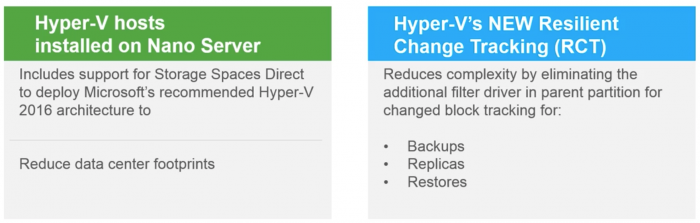 veeam-special-event-008