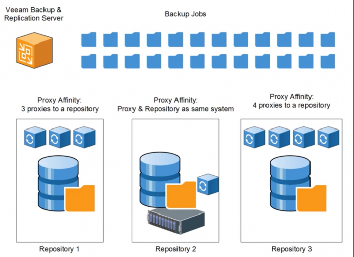 veeam-special-event-013