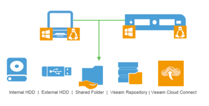 veeam-special-event-021